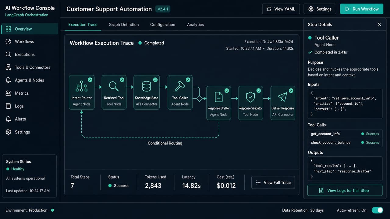 LangGraph multi-agent workflow console for enterprise retail AI applications - view 2
